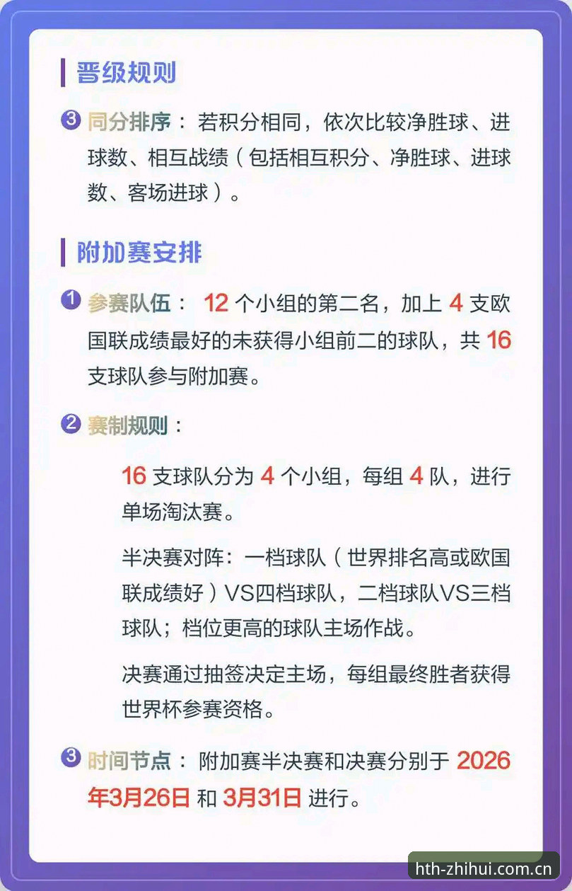 世界杯扩军最新动态：2030年或增至66队，中国男足迎来历史性机遇