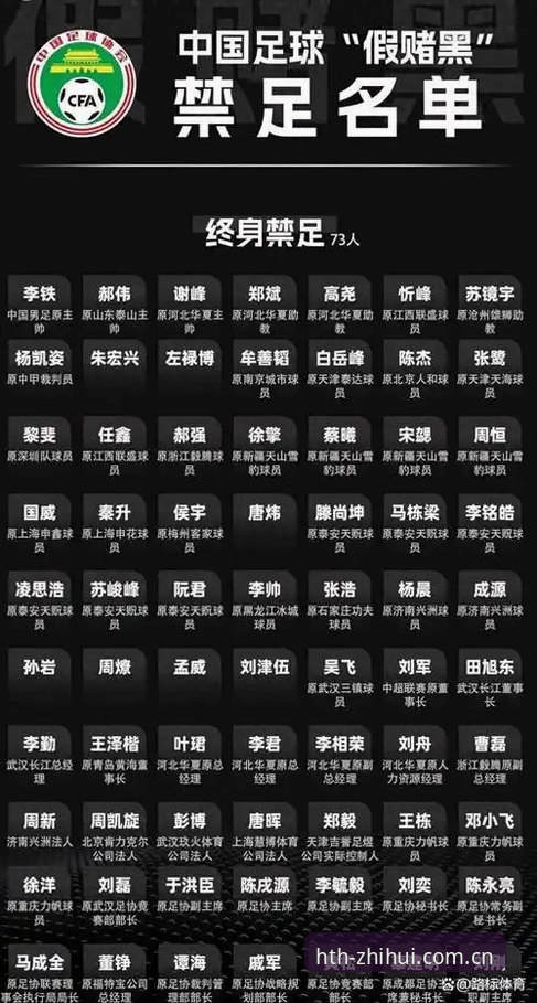 足协第三批禁足名单深度解析教程：从新闻事件到华体会平台的安全投注指南